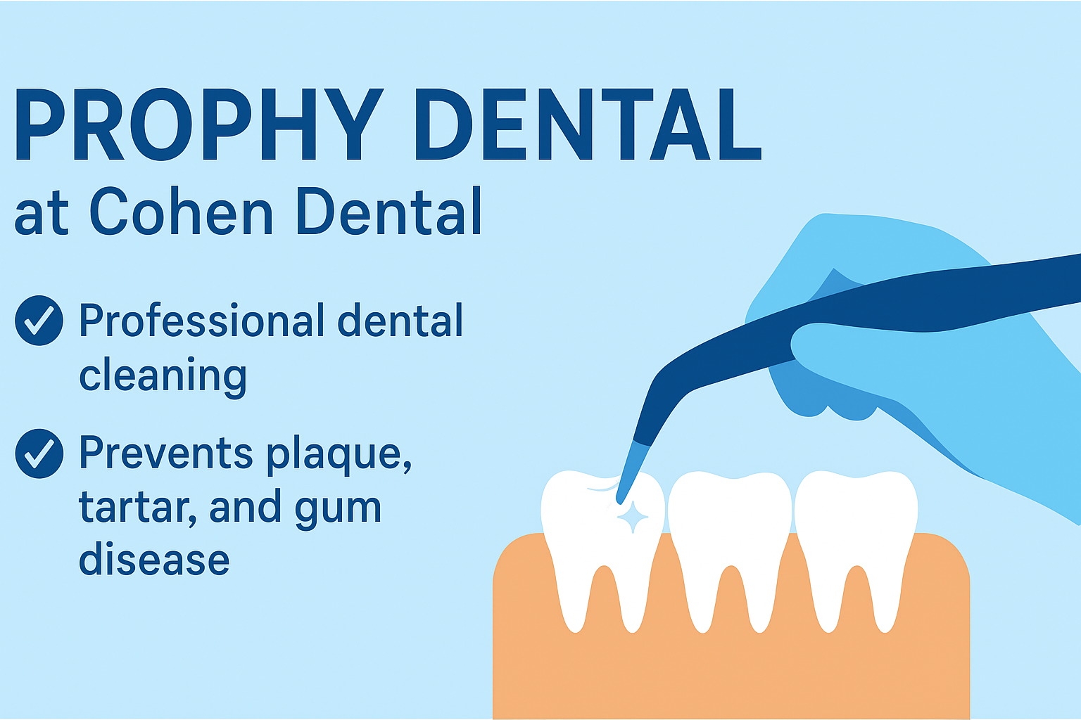 prophy dental NYC